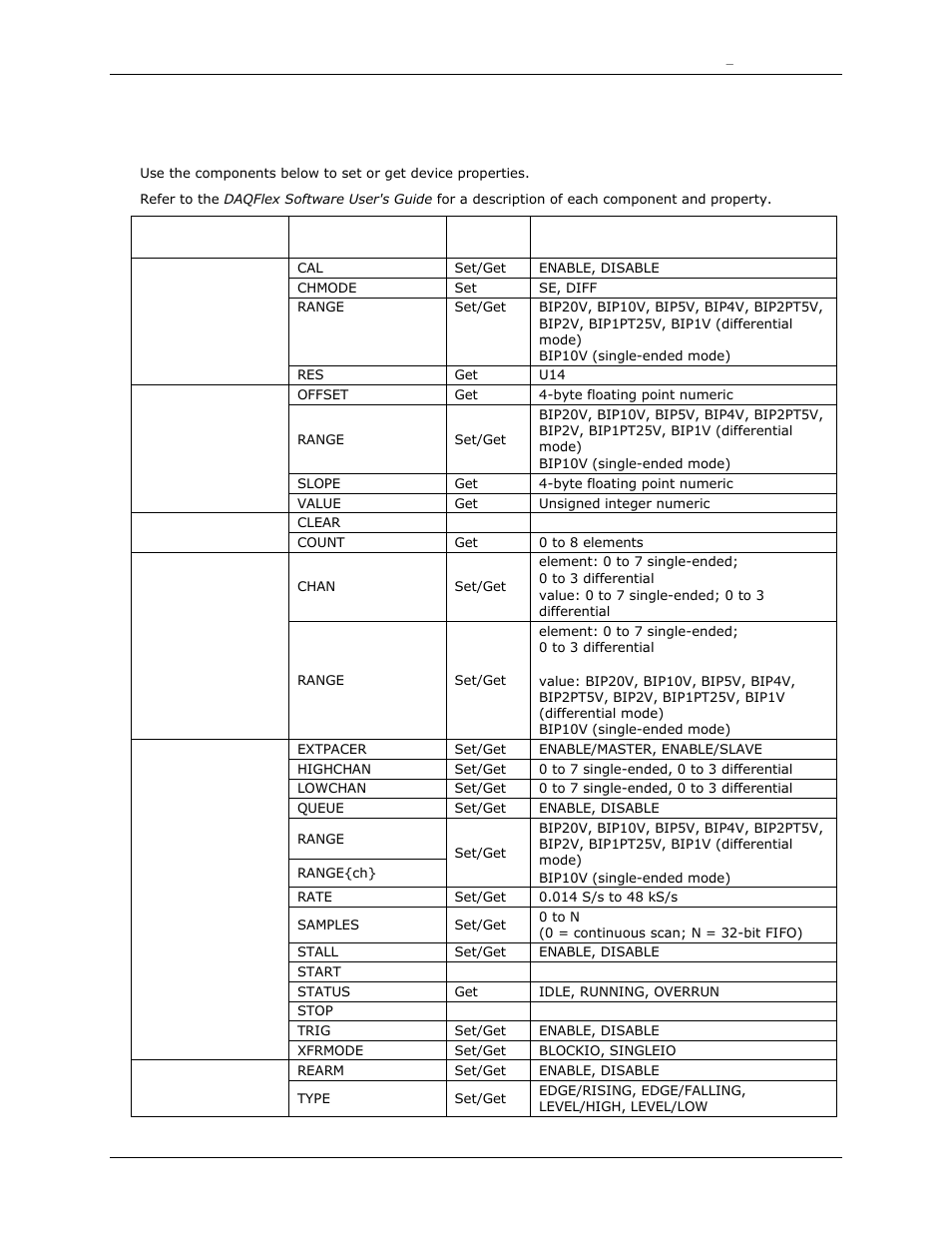 Usb-1408fs-plus | Measurement Computing DAQFlex User Manual | Page 26 / 46