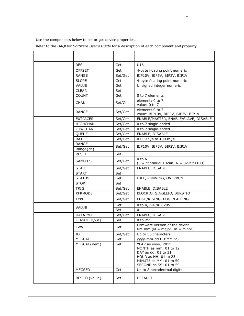 Usb-1608fs-plus | Measurement Computing DAQFlex User Manual | Page 29 / 46