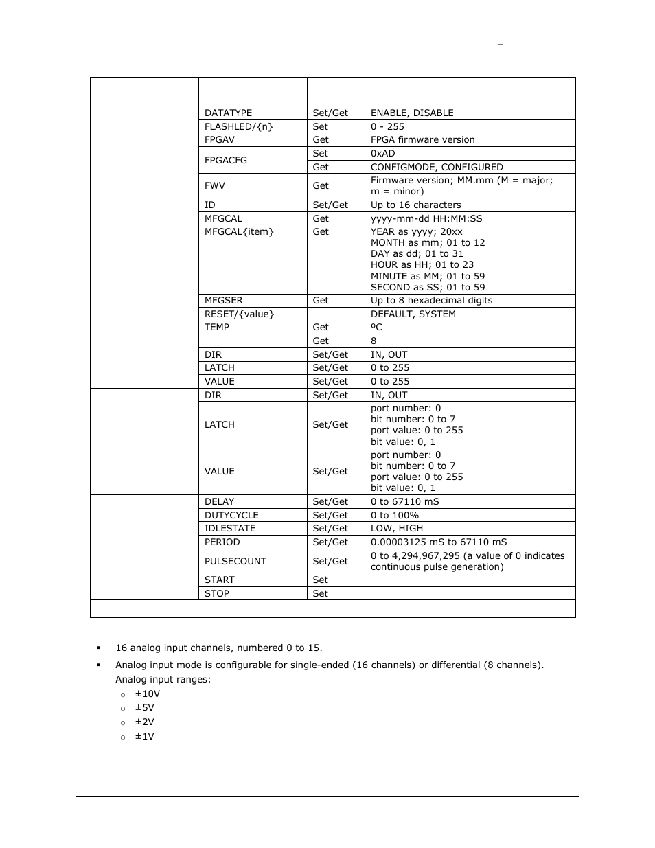 Measurement Computing DAQFlex User Manual | Page 33 / 46