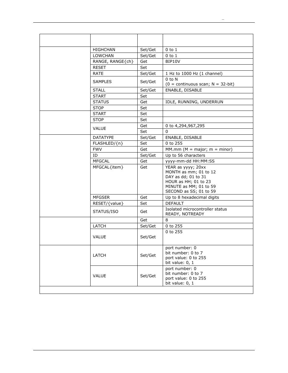 Measurement Computing DAQFlex User Manual | Page 38 / 46