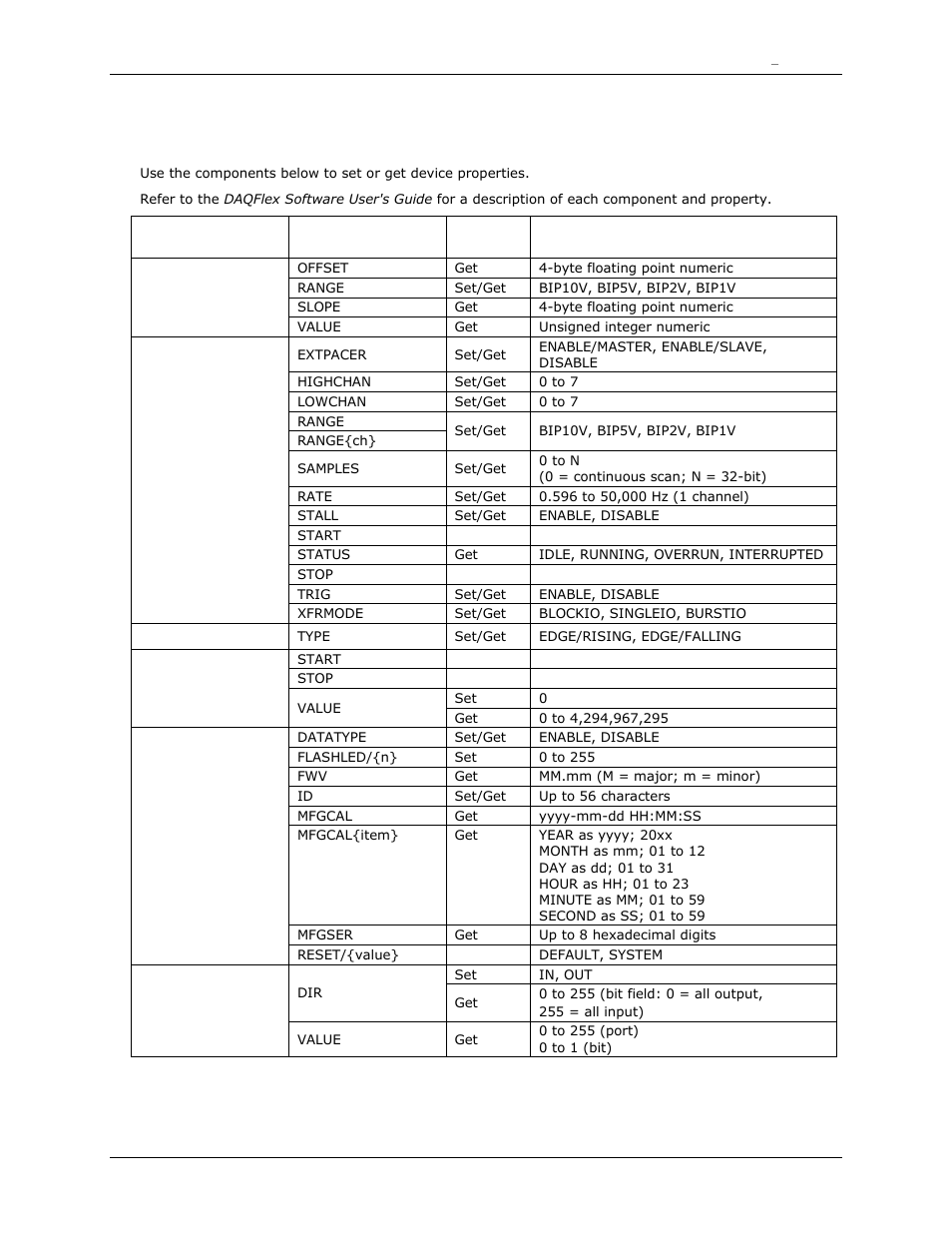 Usb-7202 | Measurement Computing DAQFlex User Manual | Page 40 / 46