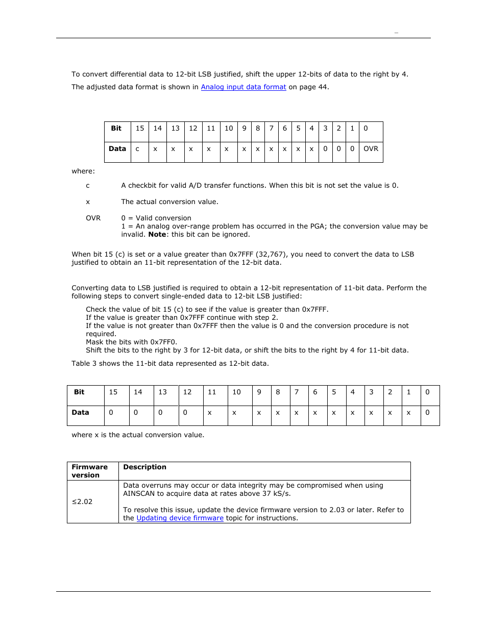 Single-ended mode, Known issues, Table 3 | Measurement Computing DAQFlex User Manual | Page 45 / 46