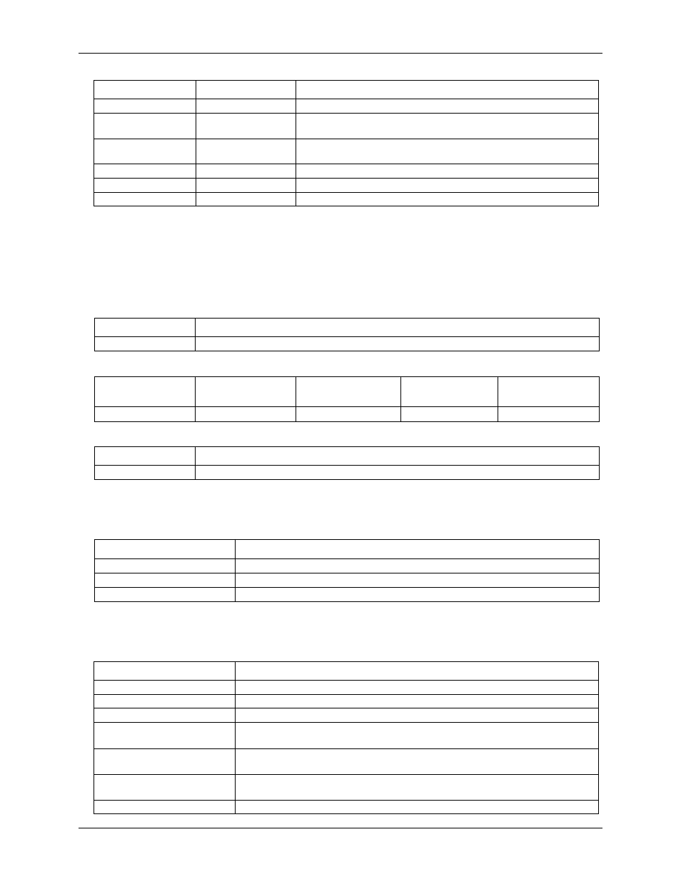 Analog input/output calibration, Digital input/output | Measurement Computing E-1608 User Manual | Page 22 / 29