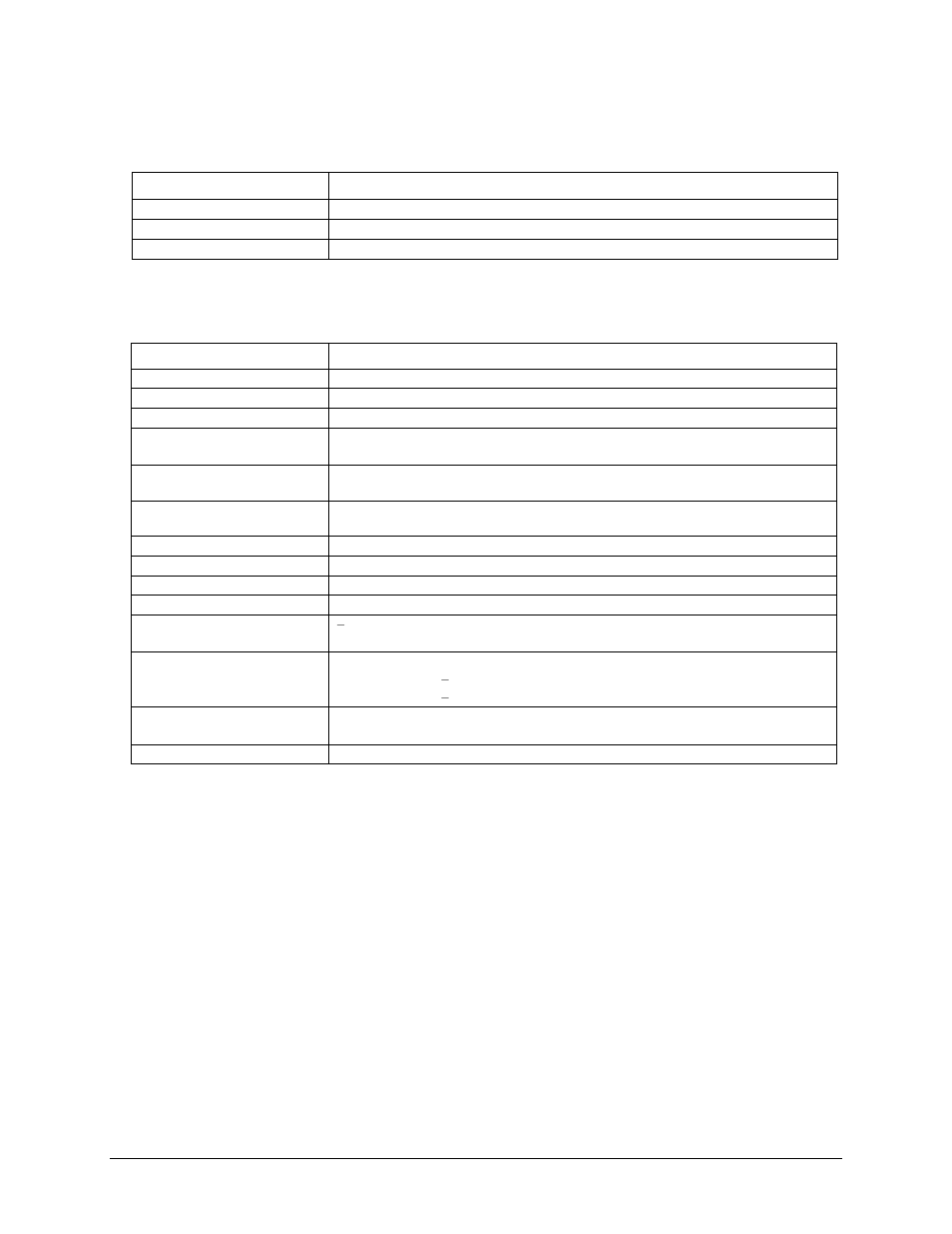 Analog input/output calibration, Digital input/output | Measurement Computing E-1608-OEM User Manual | Page 22 / 29