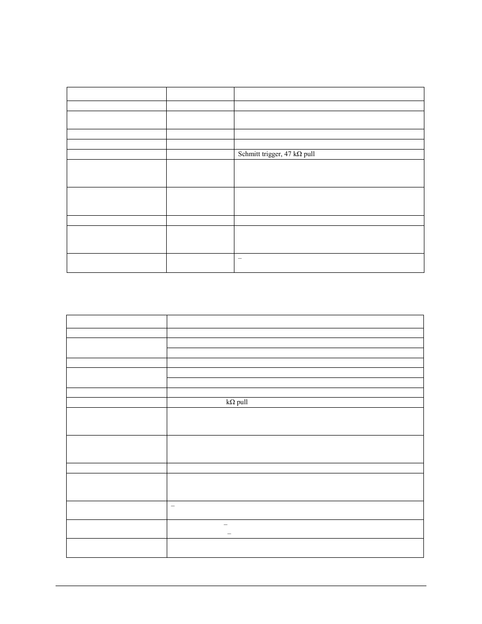 External trigger, External clock input/output | Measurement Computing E-1608-OEM User Manual | Page 23 / 29