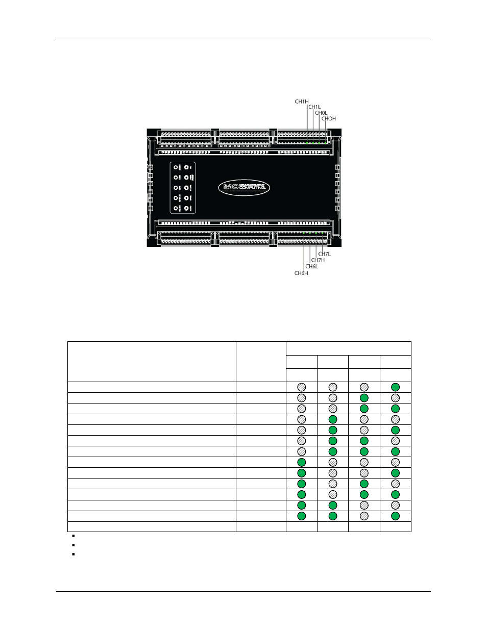 Measurement Computing LGR-5320 Series User Manual | Page 13 / 43