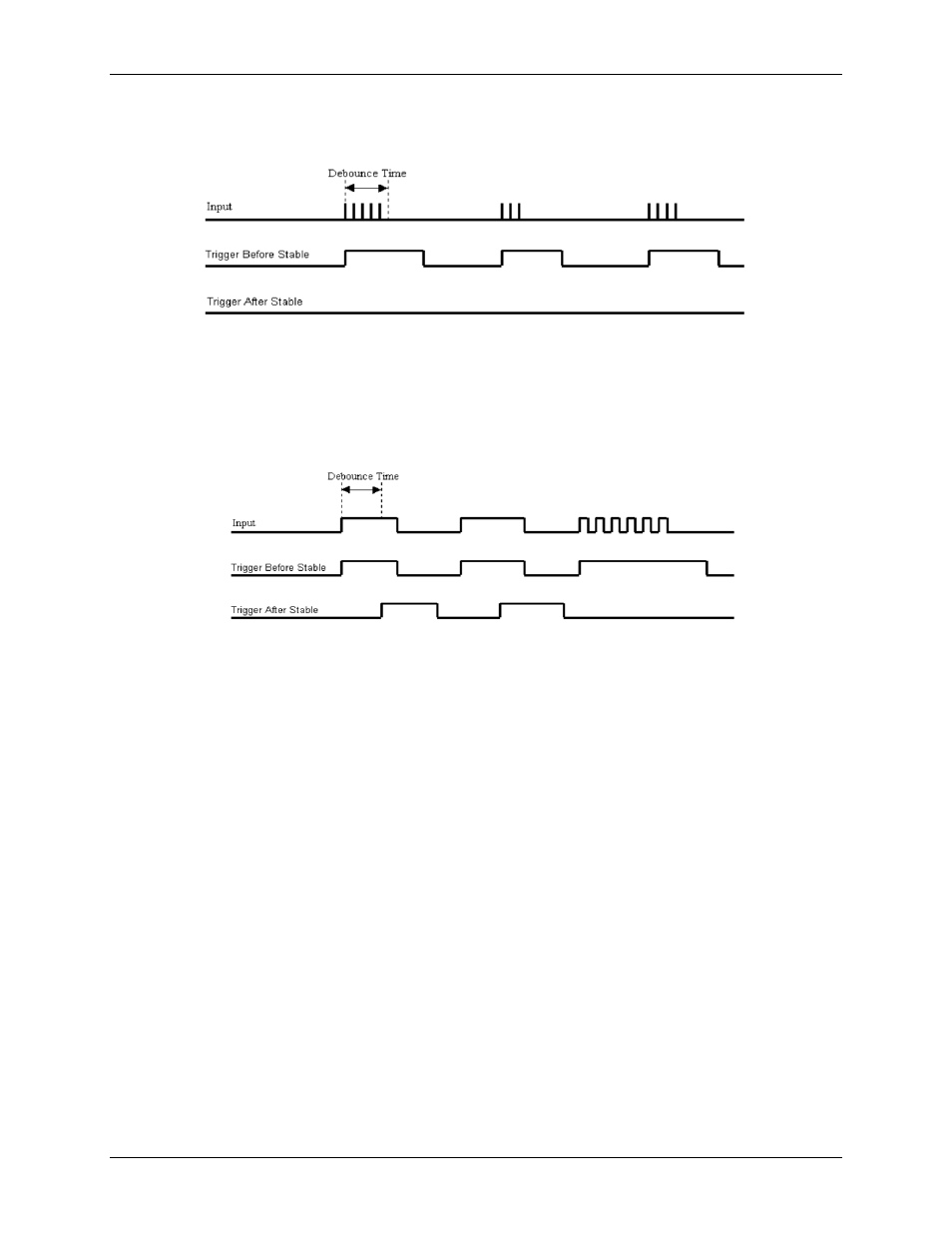 Measurement Computing LGR-5320 Series User Manual | Page 27 / 43