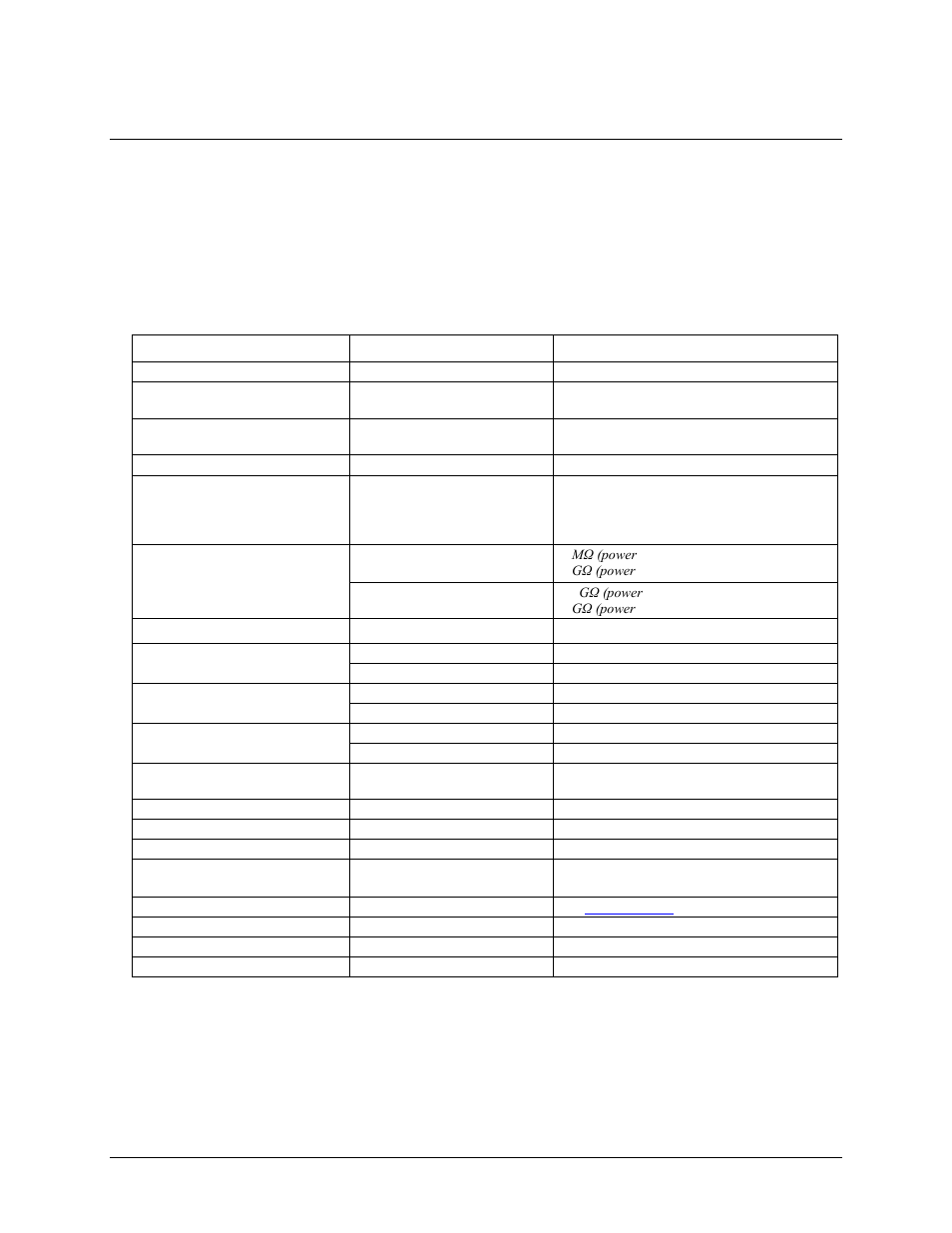 Specifications, Analog input, Chapter 4 | Measurement Computing LGR-5320 Series User Manual | Page 29 / 43