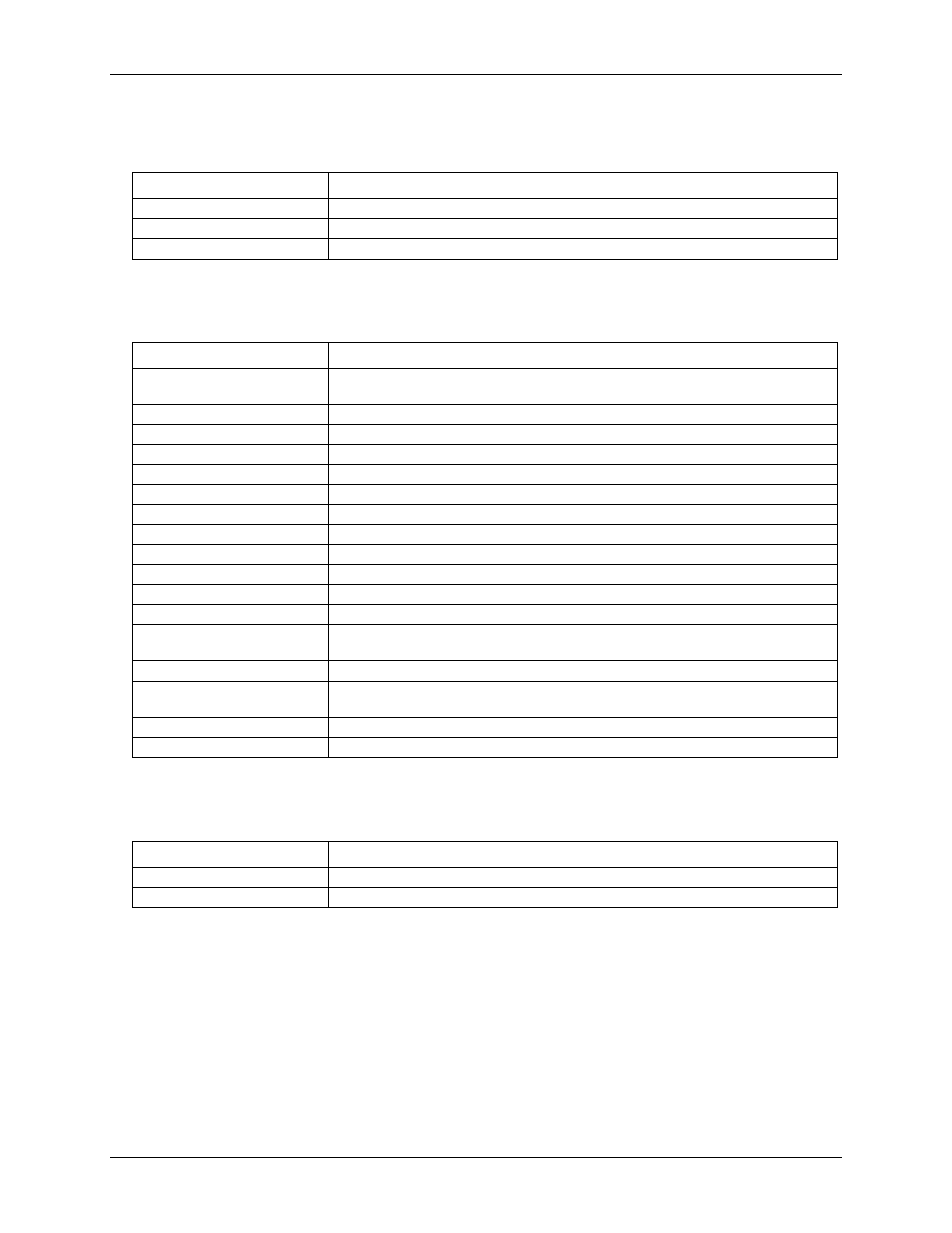 Device configuration, Controls/indicators, Data memory | Measurement Computing LGR-5320 Series User Manual | Page 35 / 43