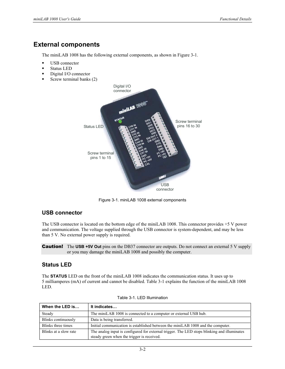 External components, Usb connector, Status led | External components -2, Usb connector -2, Status led -2 | Measurement Computing miniLAB-1008 User Manual | Page 14 / 34