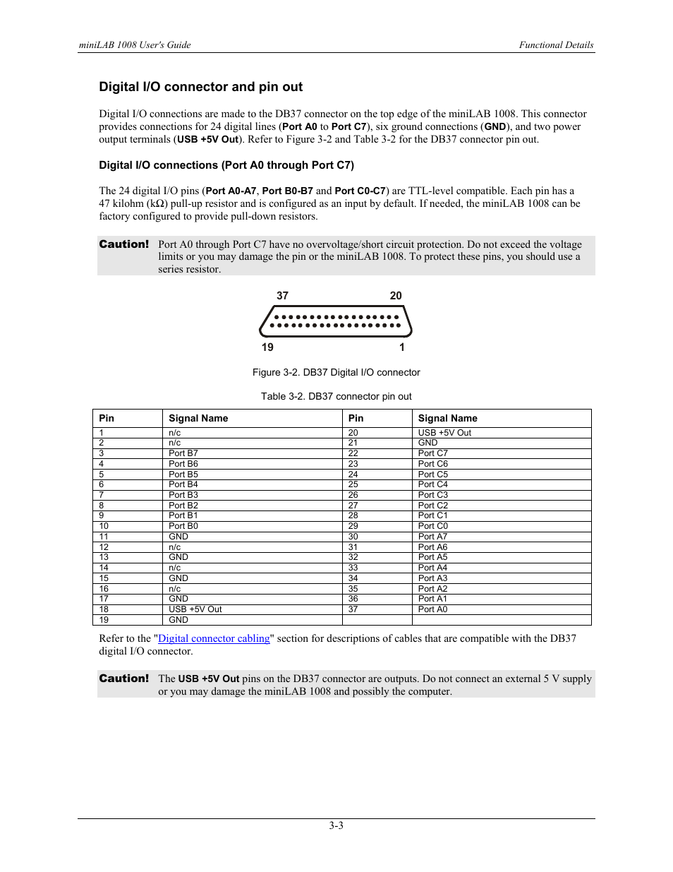 Digital i/o connector and pin out, Digital i/o connections (port a0 through port c7), Digital i/o connector and pin out -3 | Measurement Computing miniLAB-1008 User Manual | Page 15 / 34