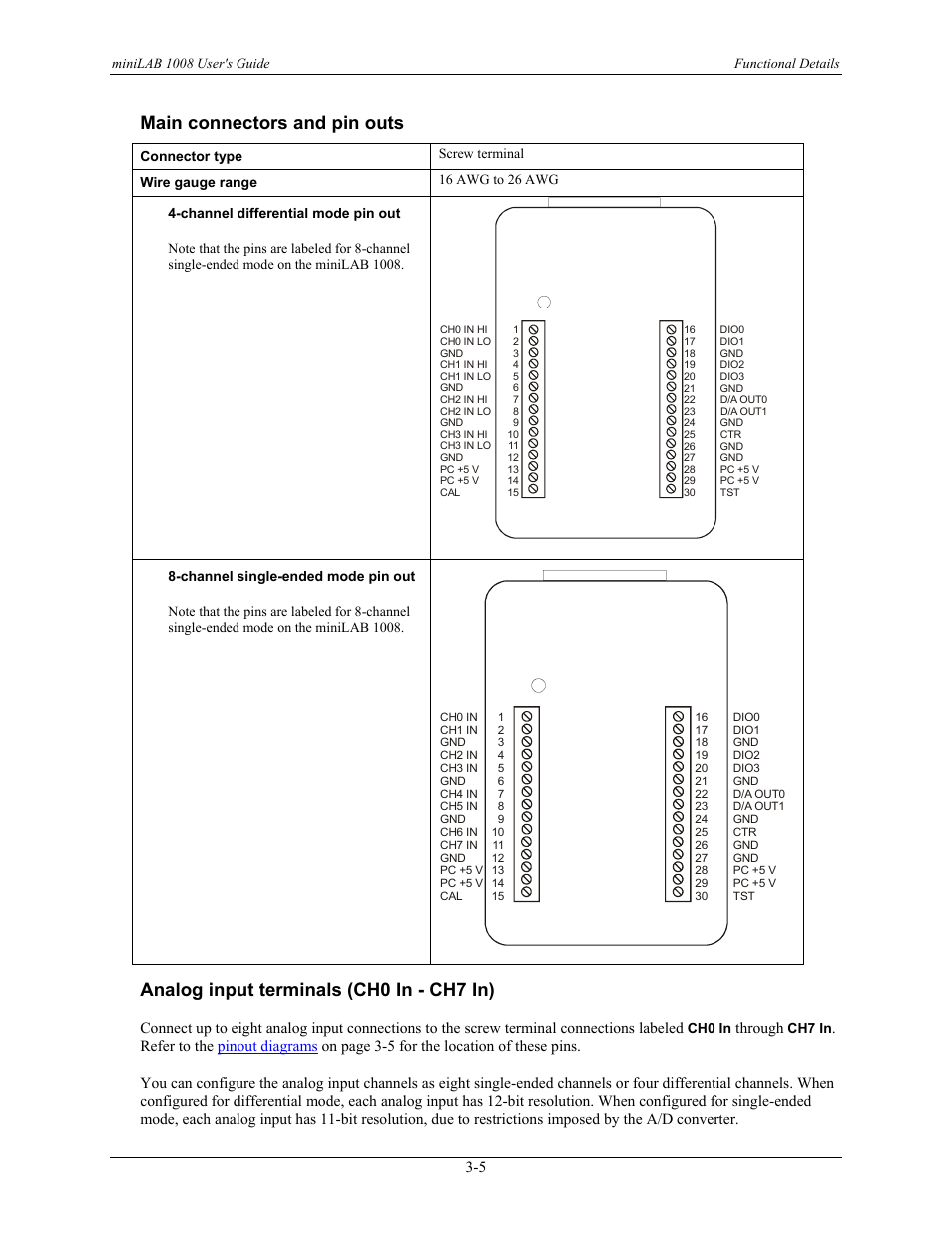 Main connectors and pin outs, Channel differential mode pin out, Channel single-ended mode pin out | Analog input terminals (ch0 in - ch7 in), Main connectors and pin outs -5, Analog input terminals (ch0 in - ch7 in) -5, Through | Measurement Computing miniLAB-1008 User Manual | Page 17 / 34