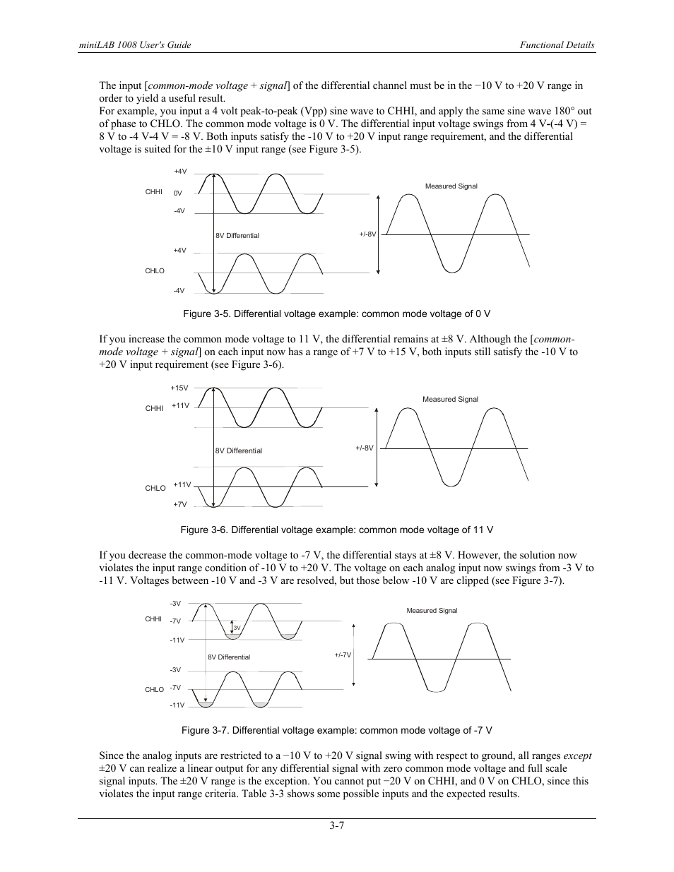 Measurement Computing miniLAB-1008 User Manual | Page 19 / 34