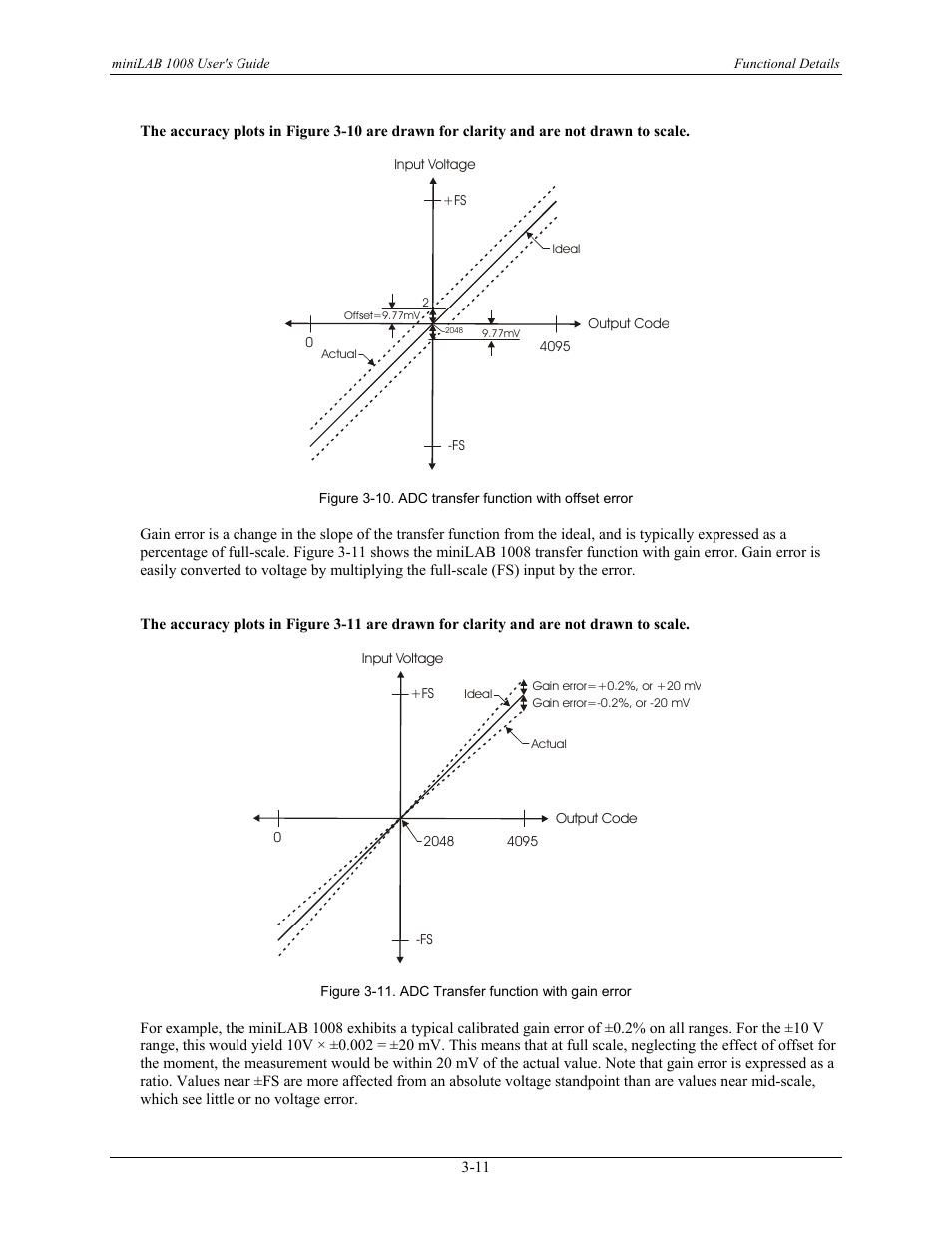 Figure 3-10 | Measurement Computing miniLAB-1008 User Manual | Page 23 / 34