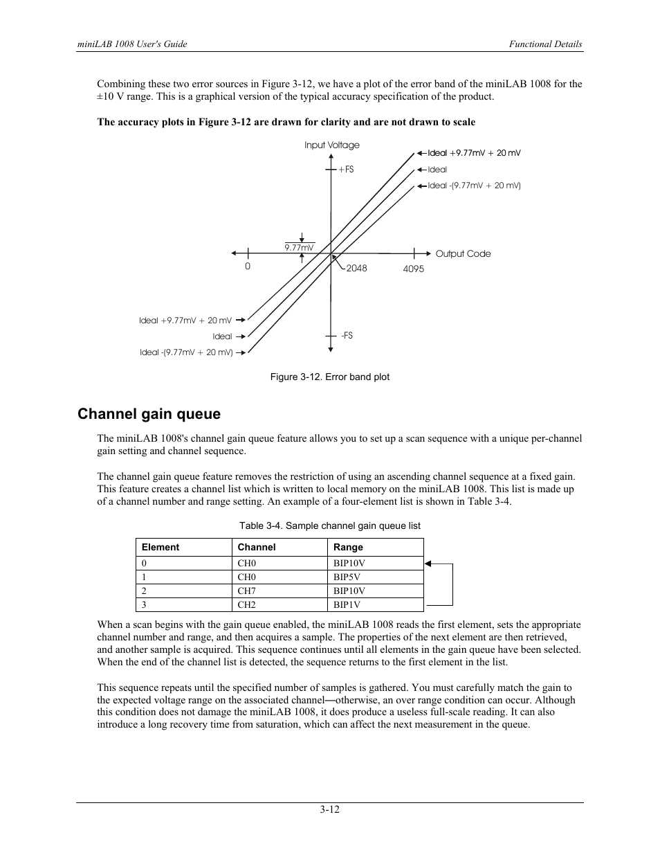 Channel gain queue, Channel gain queue -12 | Measurement Computing miniLAB-1008 User Manual | Page 24 / 34