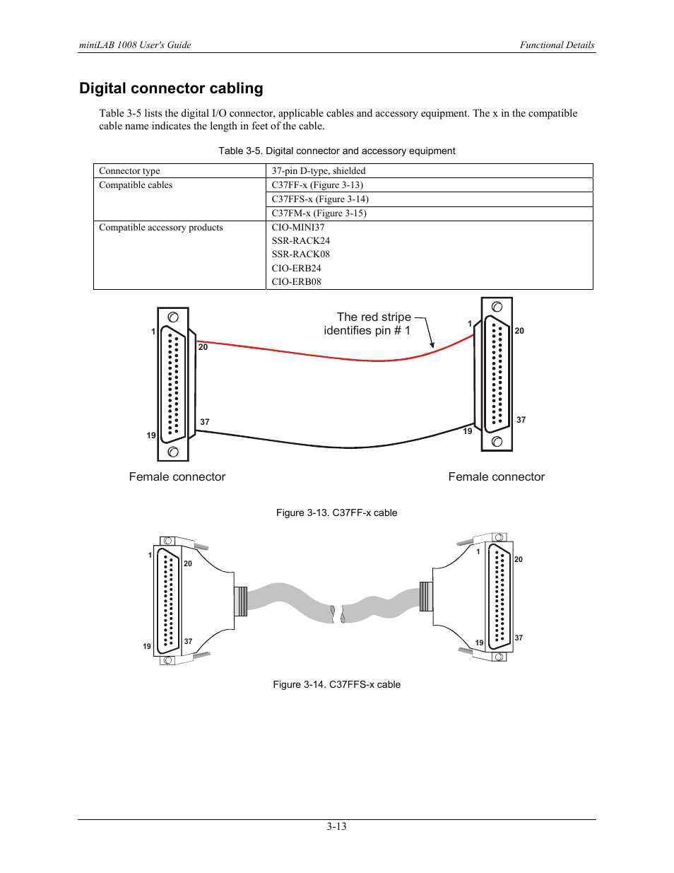 Digital connector cabling, Digital connector cabling -13 | Measurement Computing miniLAB-1008 User Manual | Page 25 / 34