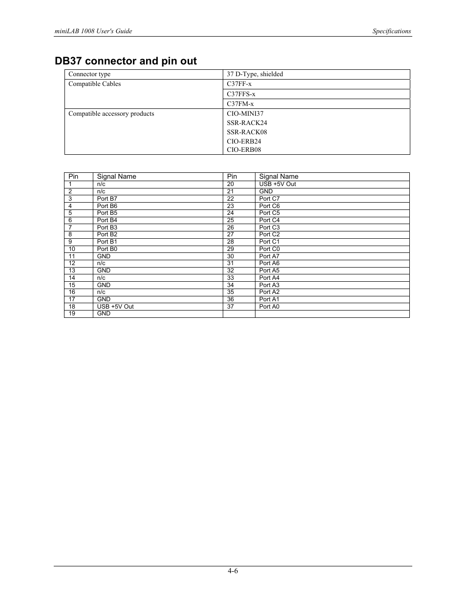 Db37 connector and pin out, Db37 connector and pin out -6 | Measurement Computing miniLAB-1008 User Manual | Page 32 / 34