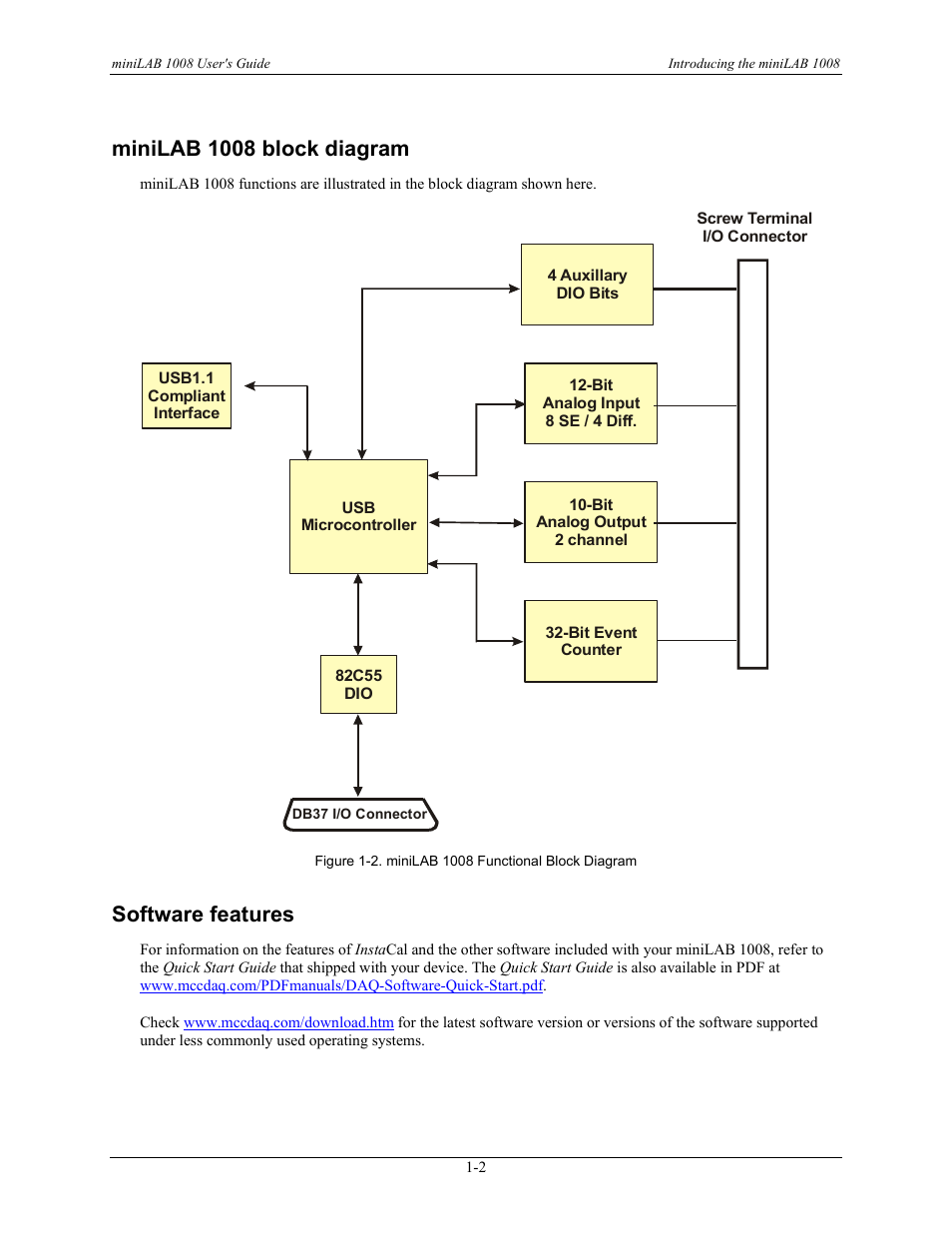 Minilab 1008 block diagram, Software features, Minilab 1008 block diagram -2 | Software features -2 | Measurement Computing miniLAB-1008 User Manual | Page 9 / 34