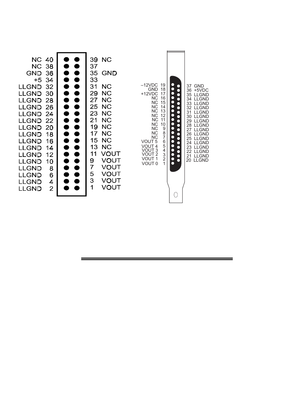 0 control & data registers | Measurement Computing PC104-DAC06 User Manual | Page 11 / 16