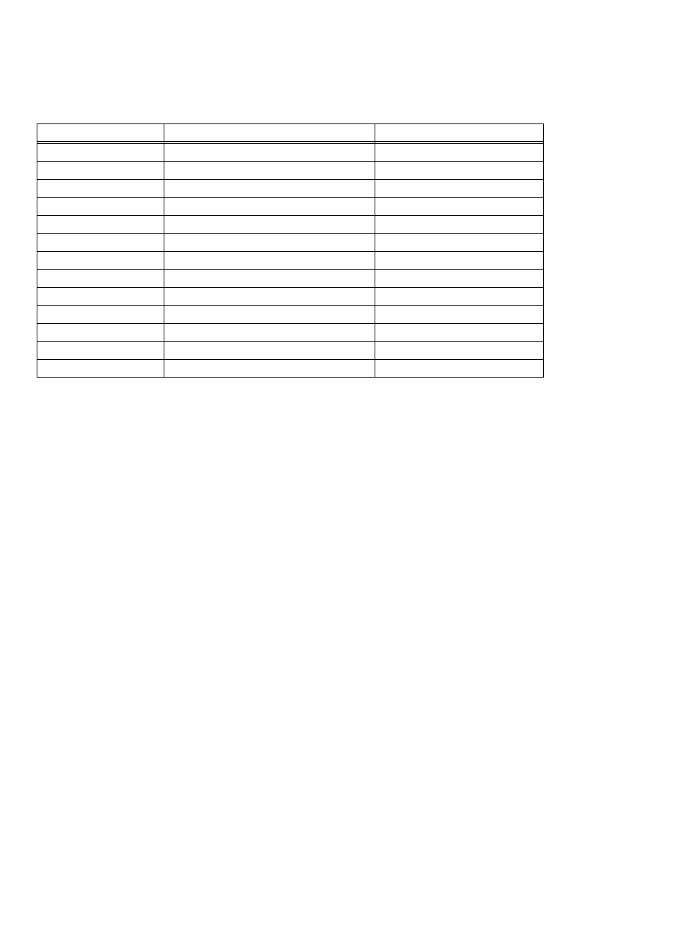 Measurement Computing PC104-DAC06 User Manual | Page 13 / 16
