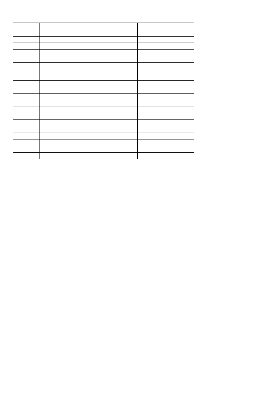 Measurement Computing PC104-DAS08 User Manual | Page 7 / 24