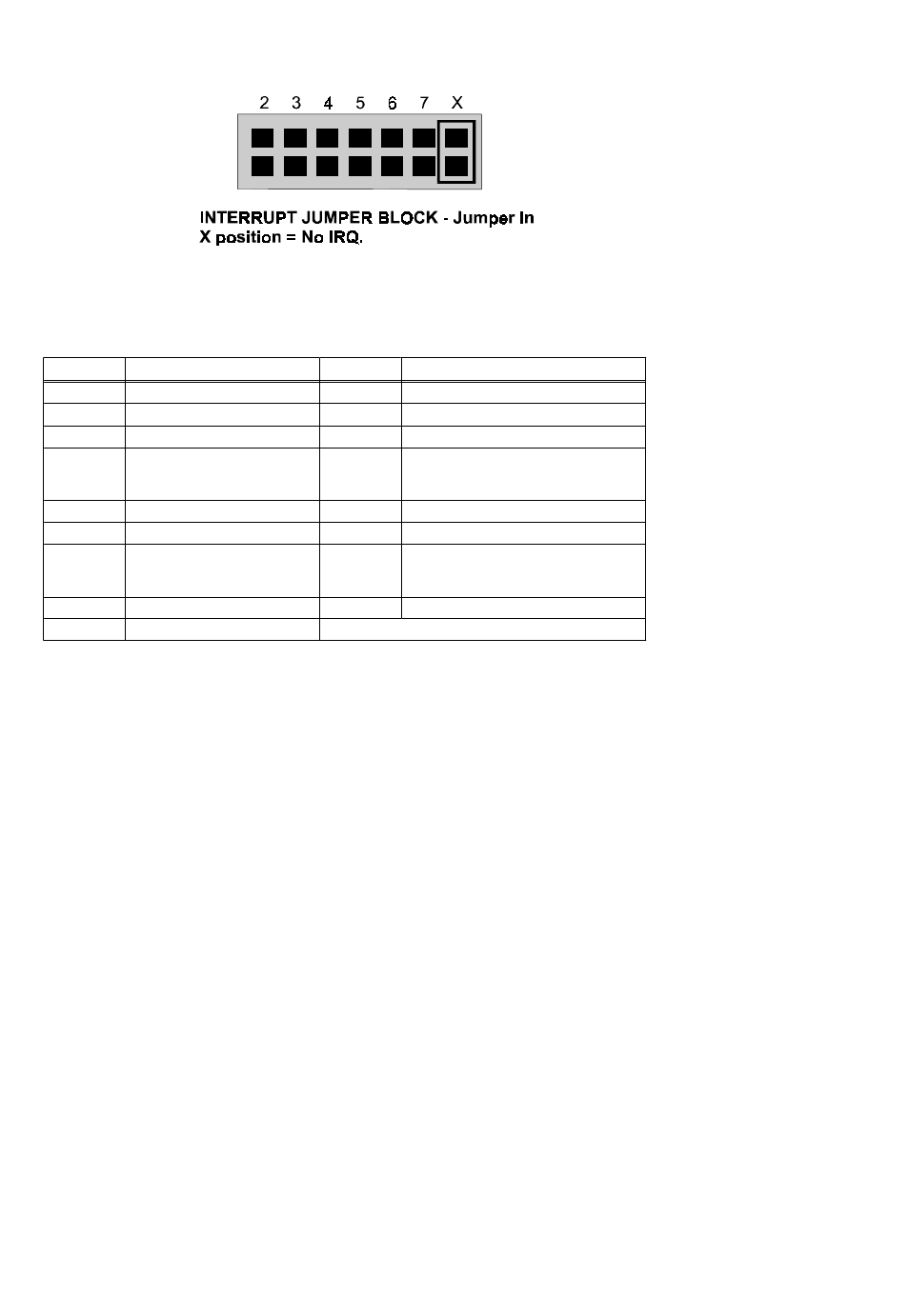 Measurement Computing PC104-DAS08 User Manual | Page 8 / 24