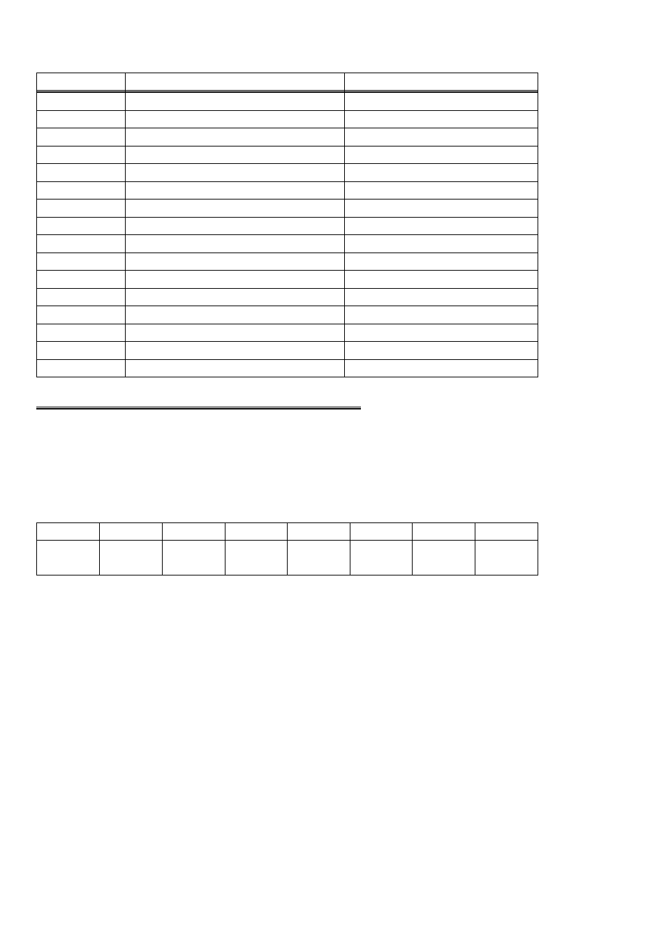 2 a/d data & channel registers, 1 12-bit boards | Measurement Computing PC104-DAS16JR/12 User Manual | Page 16 / 32