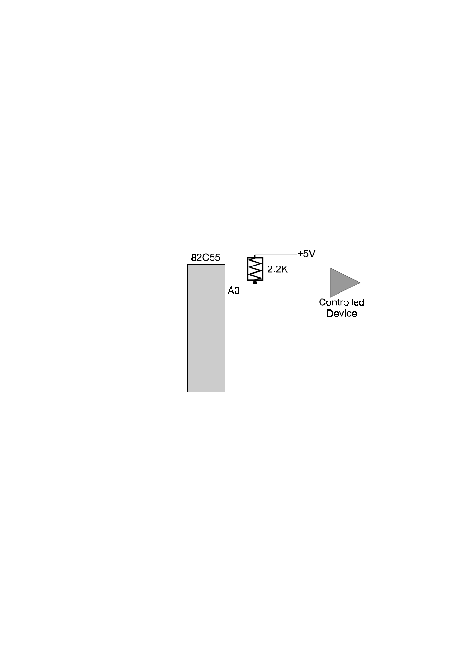 Measurement Computing PC104-DIO48 User Manual | Page 17 / 24
