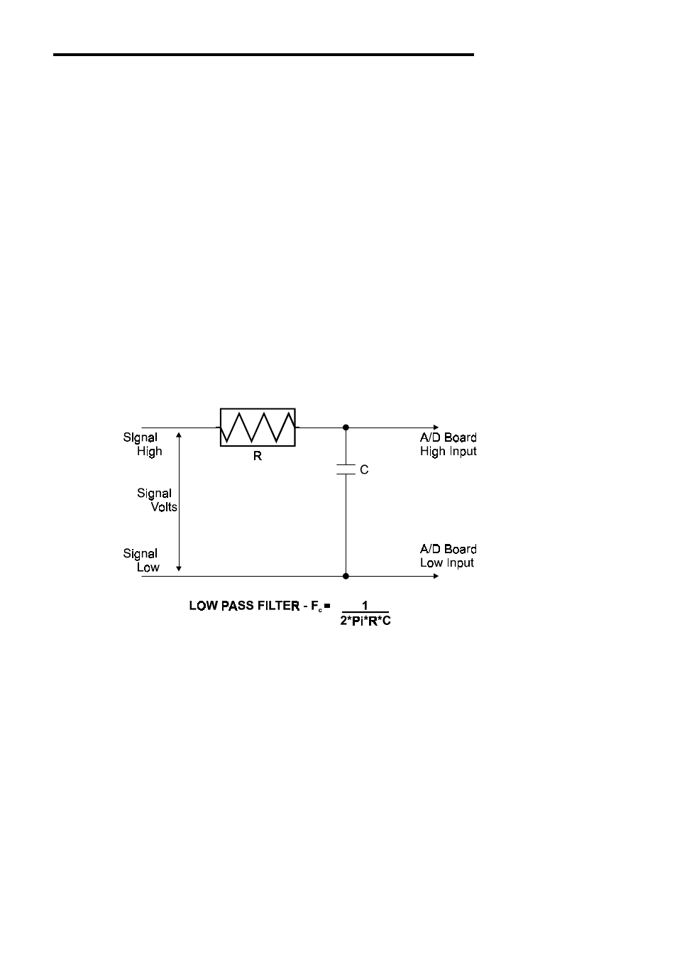 4 low pass filters de-bounce inputs | Measurement Computing PC104-DIO48 User Manual | Page 21 / 24