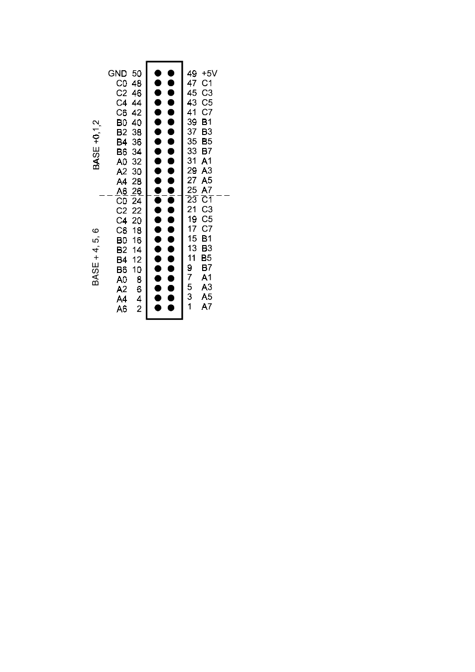 Measurement Computing PC104-DO48H User Manual | Page 10 / 16
