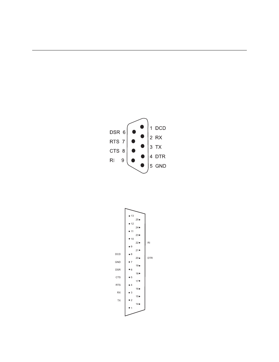 0 hardware conn ections, 1 introduction, 2 db9m connections | 3 db25m connections | Measurement Computing PCI-COM232 User Manual | Page 11 / 24