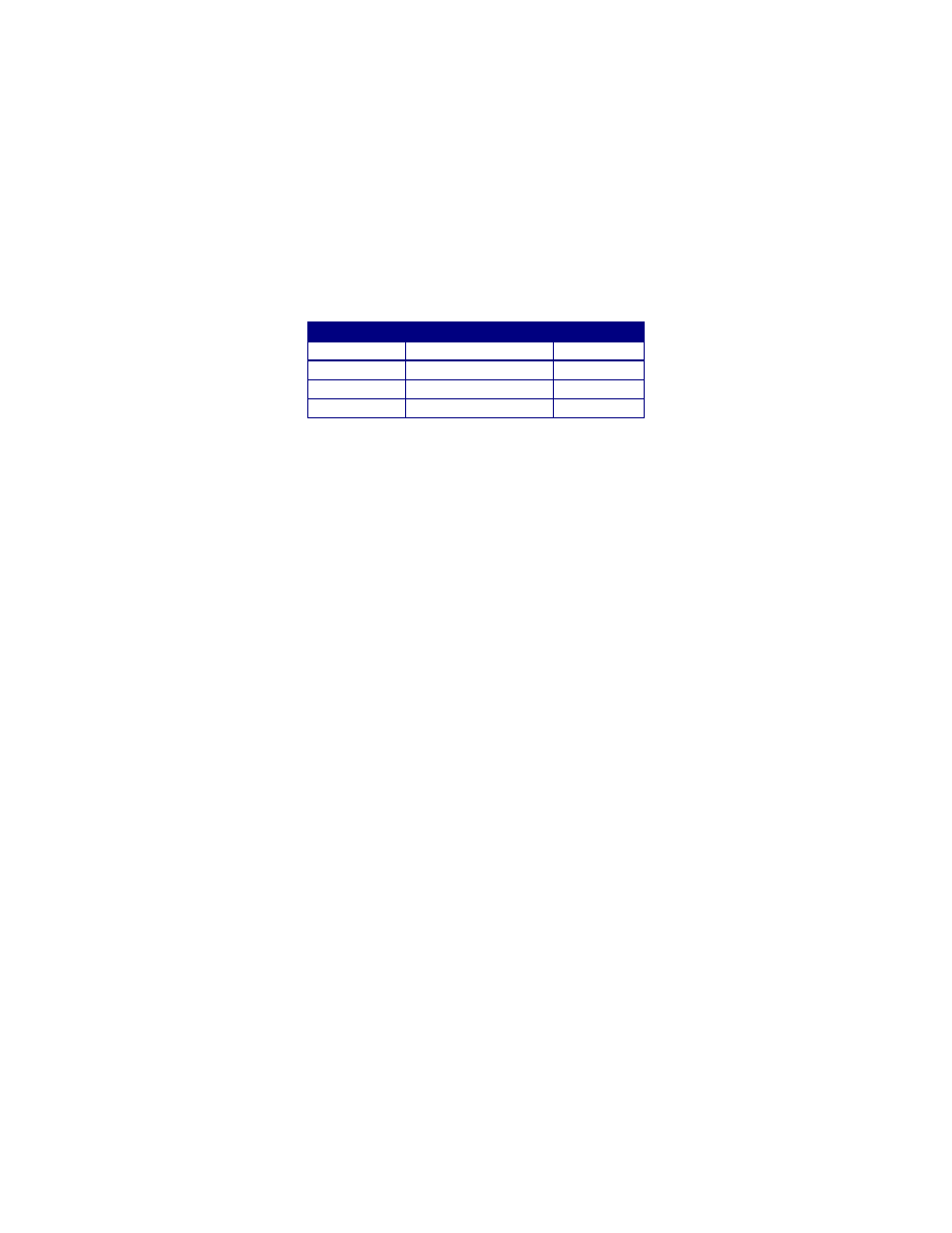 7 standard com port c onfigurations | Measurement Computing PCI-COM232 User Manual | Page 14 / 24