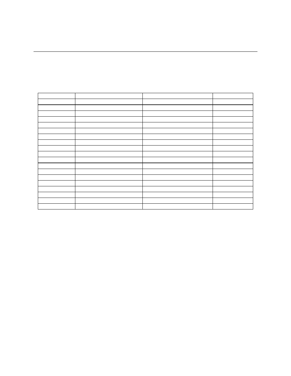 Register map, 1 register map ove rview, 2 register descrip tions | Measurement Computing PCI-COM422/485 User Manual | Page 16 / 24