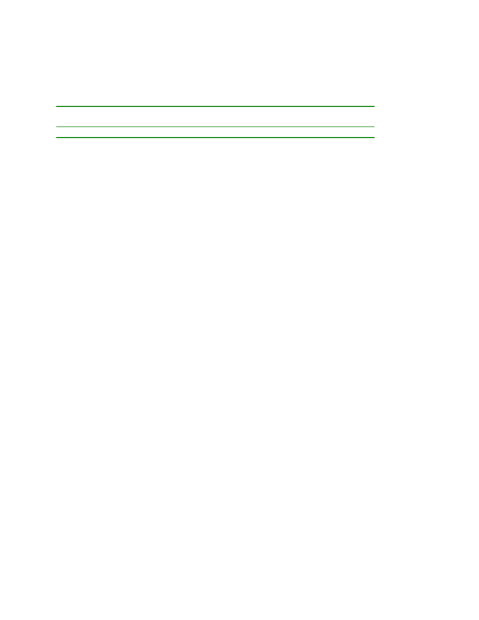 Measurement Computing PCI-COM422/485 User Manual | Page 23 / 24