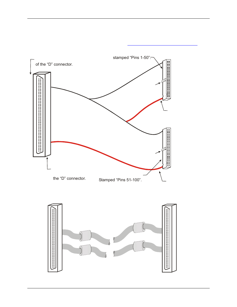 Cabling | Measurement Computing PCI-DAC6702 User Manual | Page 15 / 24