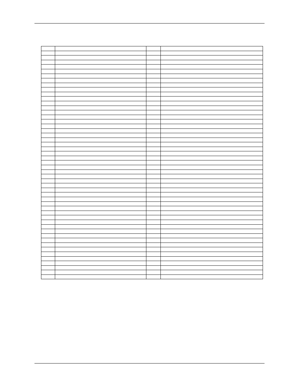 Measurement Computing PCI-DAC6702 User Manual | Page 22 / 24