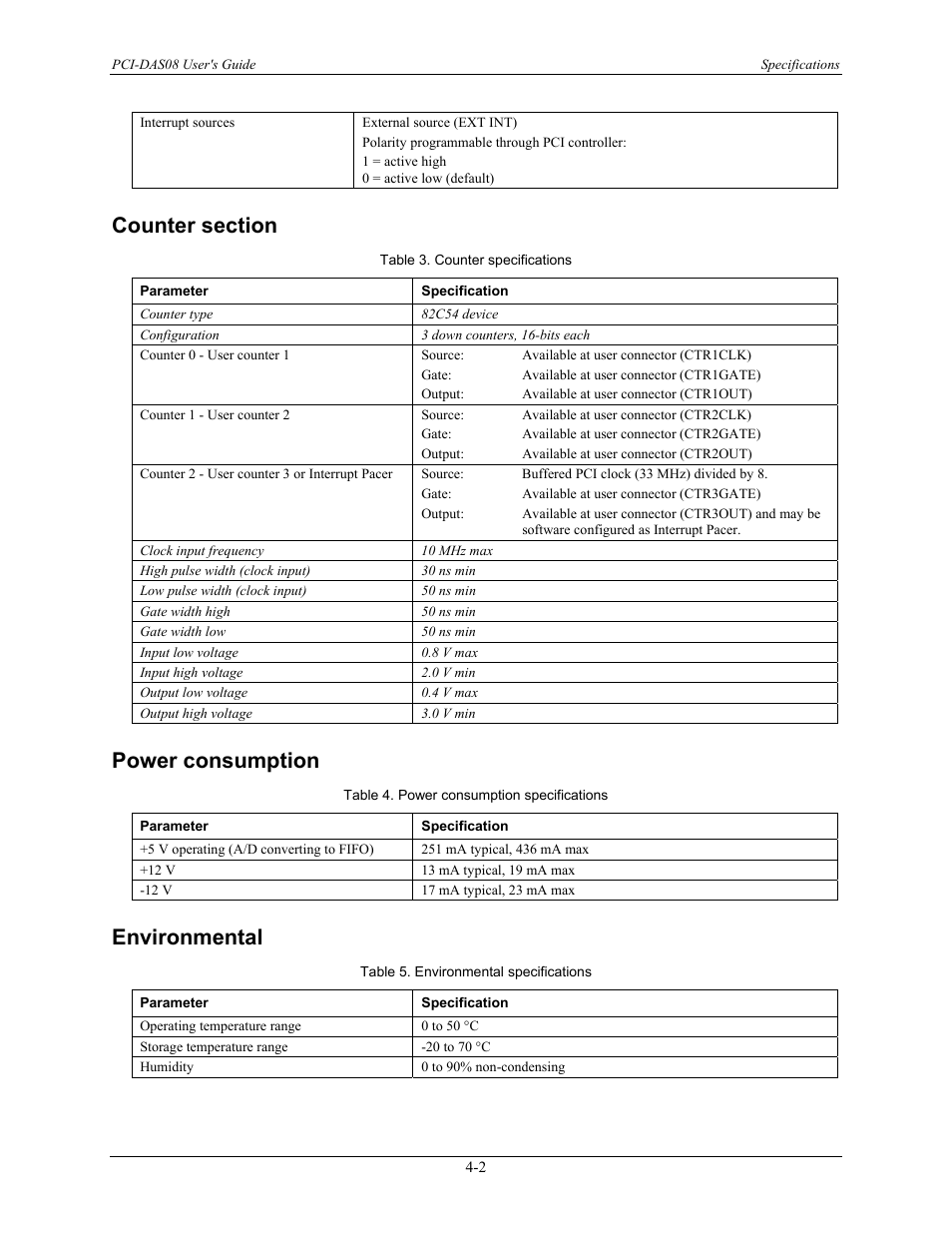 Counter section, Power consumption, Environmental | Counter section -2, Power consumption -2, Environmental -2 | Measurement Computing PCI-DAS08 User Manual | Page 16 / 19