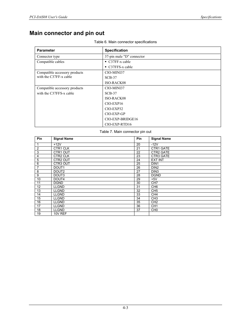 Main connector and pin out, Main connector and pin out -3 | Measurement Computing PCI-DAS08 User Manual | Page 17 / 19