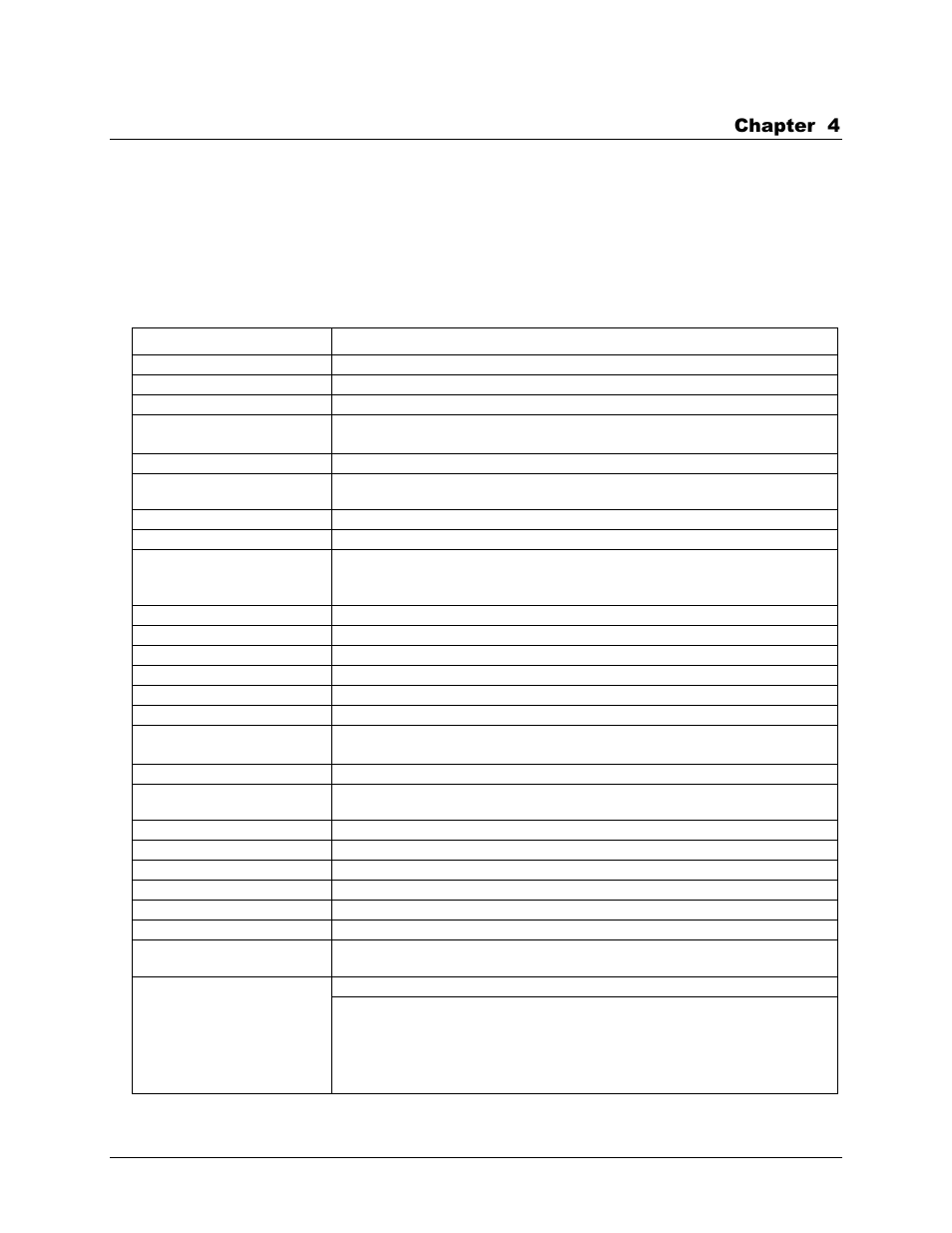 Specifications, Analog input, Chapter 4 | Measurement Computing PCI-DAS1001 User Manual | Page 17 / 24