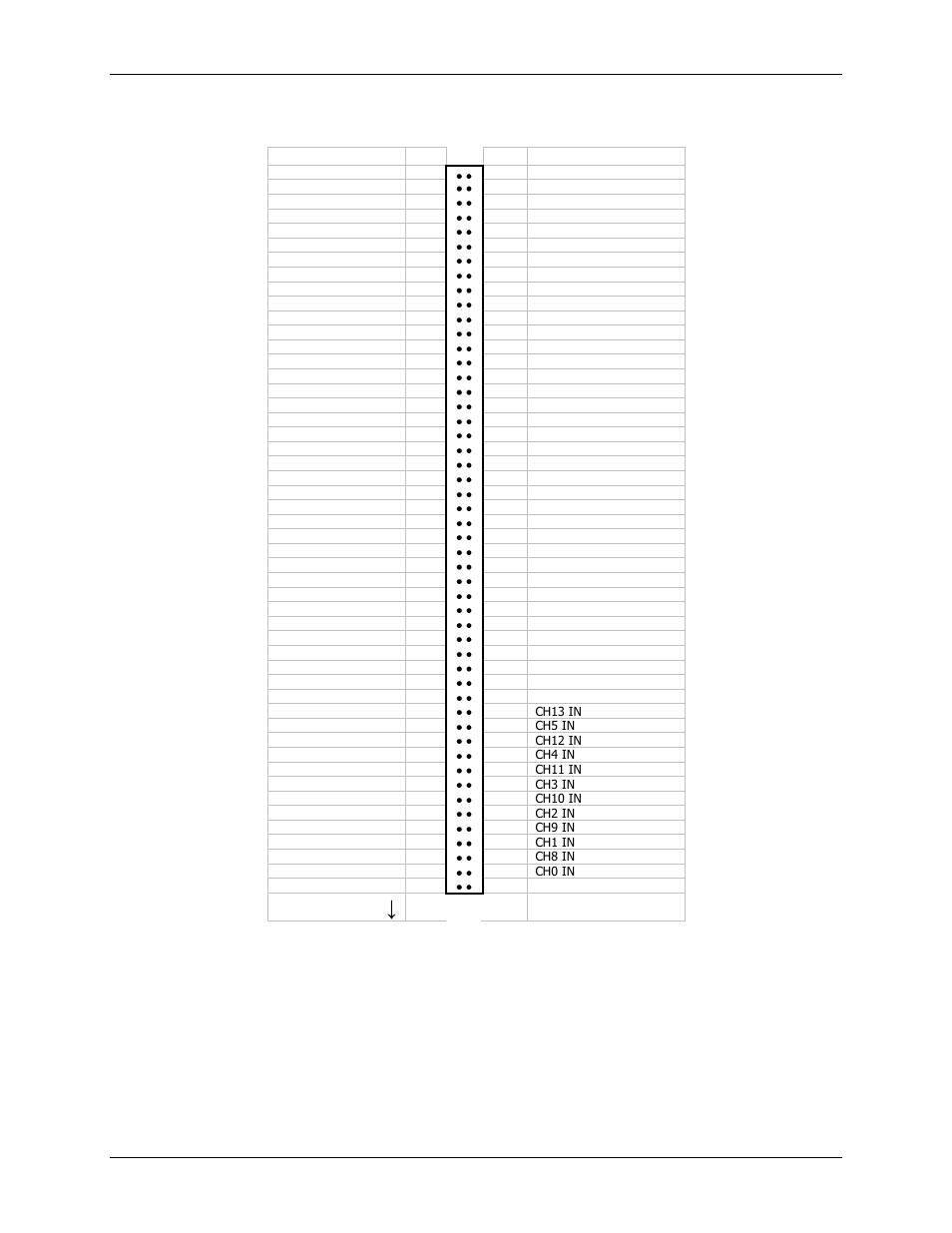 Measurement Computing PCI-DAS1002 User Manual | Page 15 / 26
