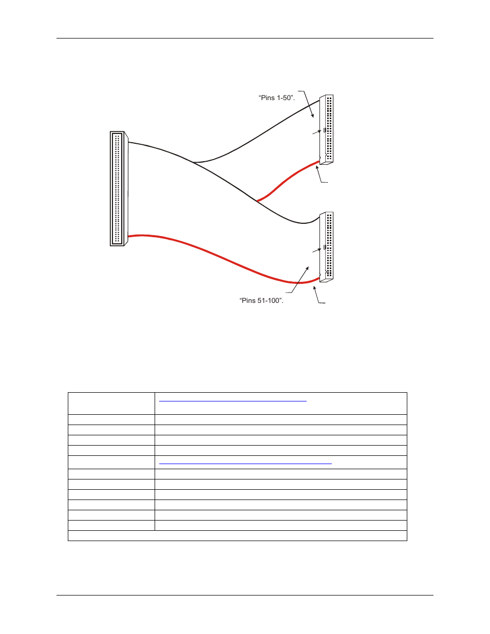 Cables, Field wiring and signal termination | Measurement Computing PCI-DAS1002 User Manual | Page 16 / 26