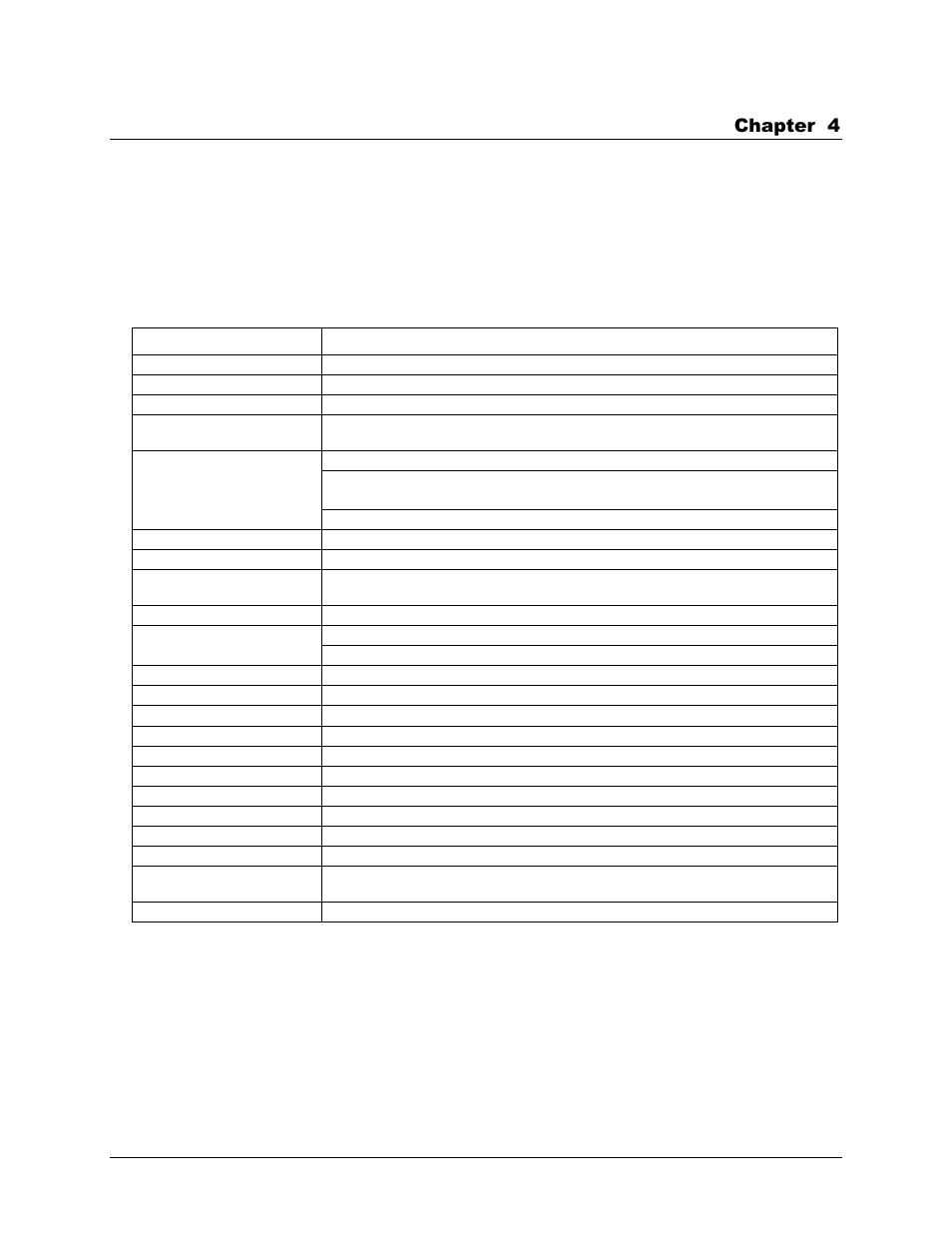 Specifications, Analog input, Chapter 4 | Measurement Computing PCI-DAS1002 User Manual | Page 18 / 26