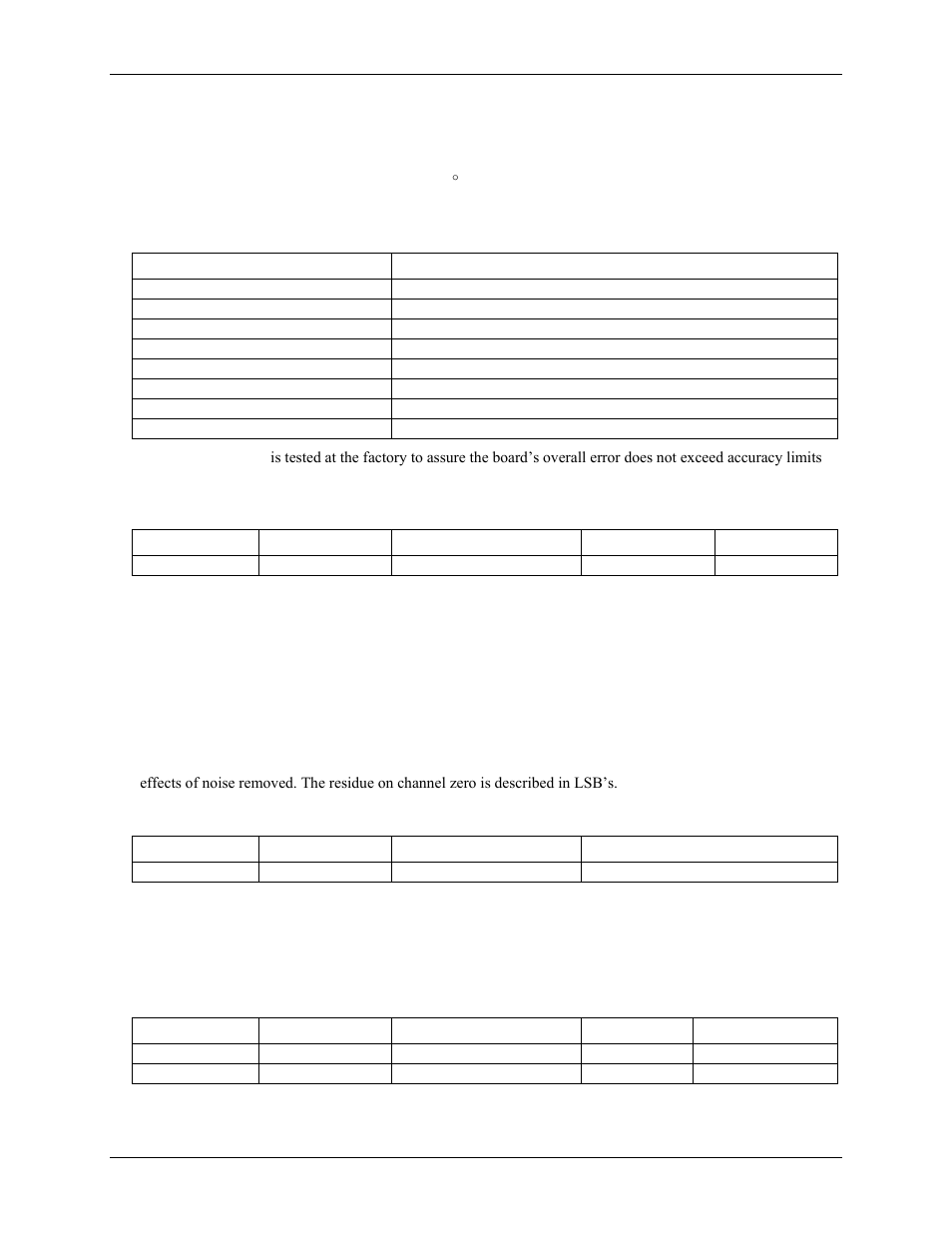 Accuracy, Crosstalk, Noise performance | Measurement Computing PCI-DAS1002 User Manual | Page 19 / 26