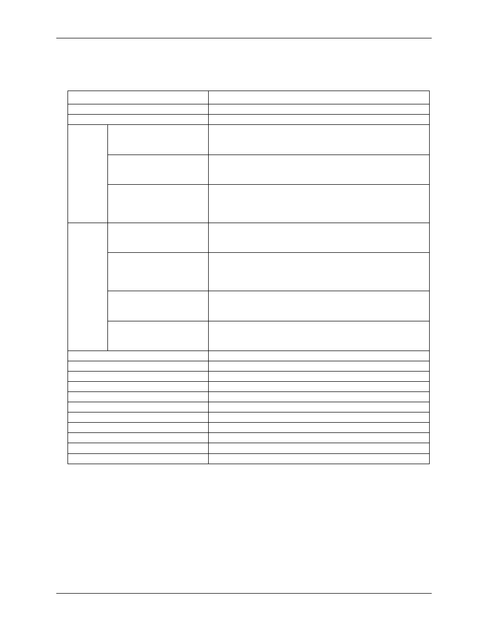 Counters | Measurement Computing PCI-DAS1002 User Manual | Page 21 / 26
