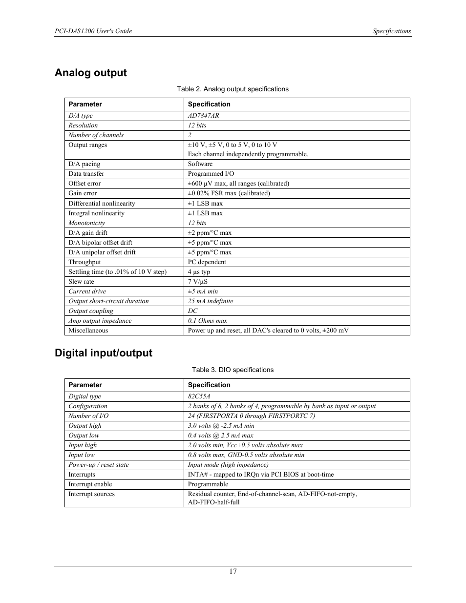 Analog output, Digital input/output | Measurement Computing PCI-DAS1200 User Manual | Page 18 / 24