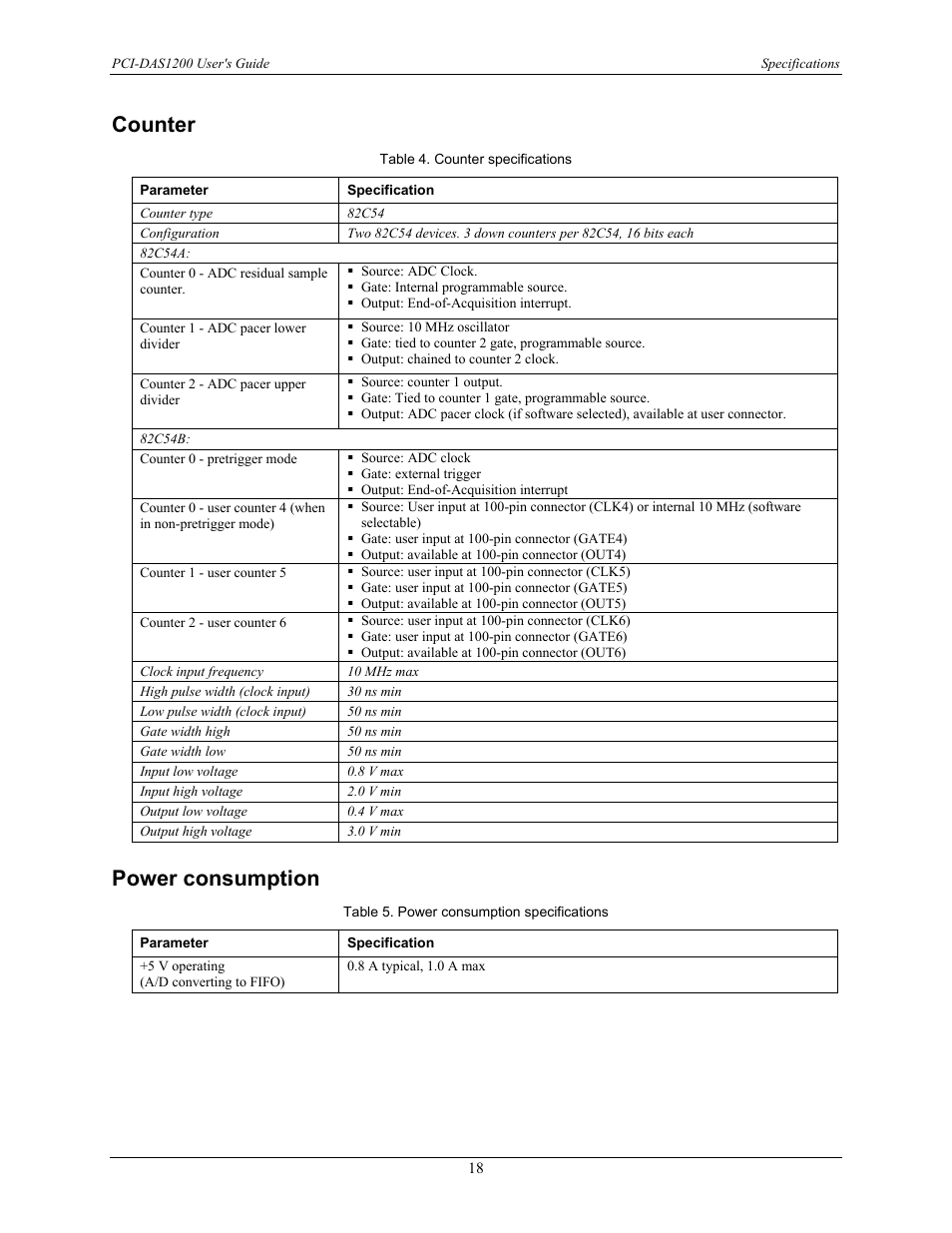 Counter, Power consumption | Measurement Computing PCI-DAS1200 User Manual | Page 19 / 24
