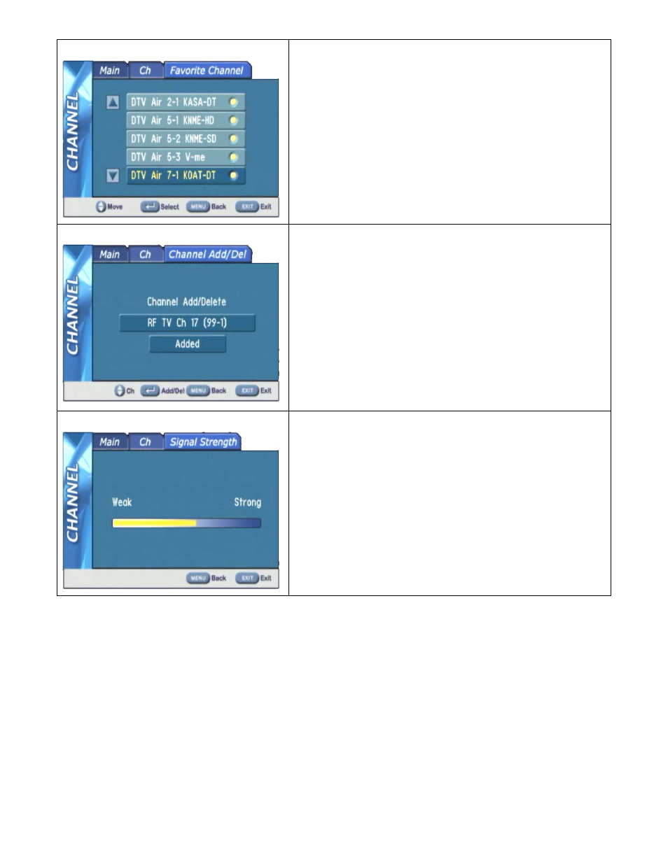 Favorite channels, Channel add/delete, Signal strength | Contemporary Research ICC2-ATSC User Manual | Page 10 / 23
