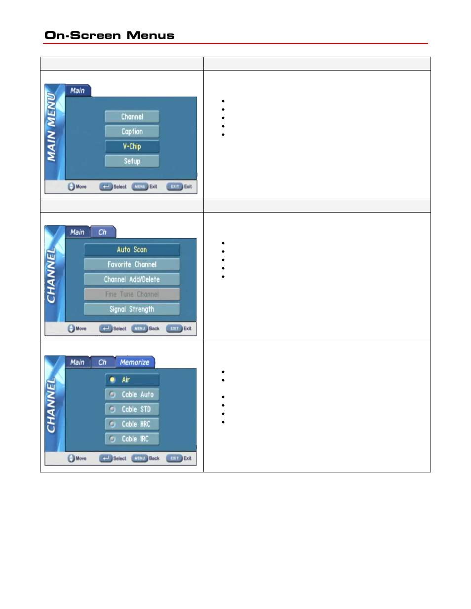 Auto-scan, On-screen menus, Main menu | Channel menus | Contemporary Research ICC2-ATSC User Manual | Page 9 / 23