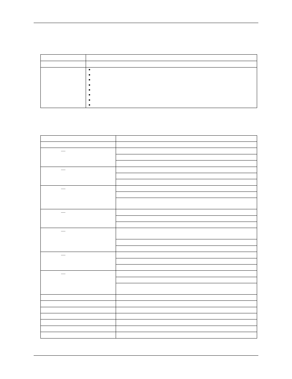 Interrupts, Counters | Measurement Computing PCI-DAS1602/12 User Manual | Page 26 / 31