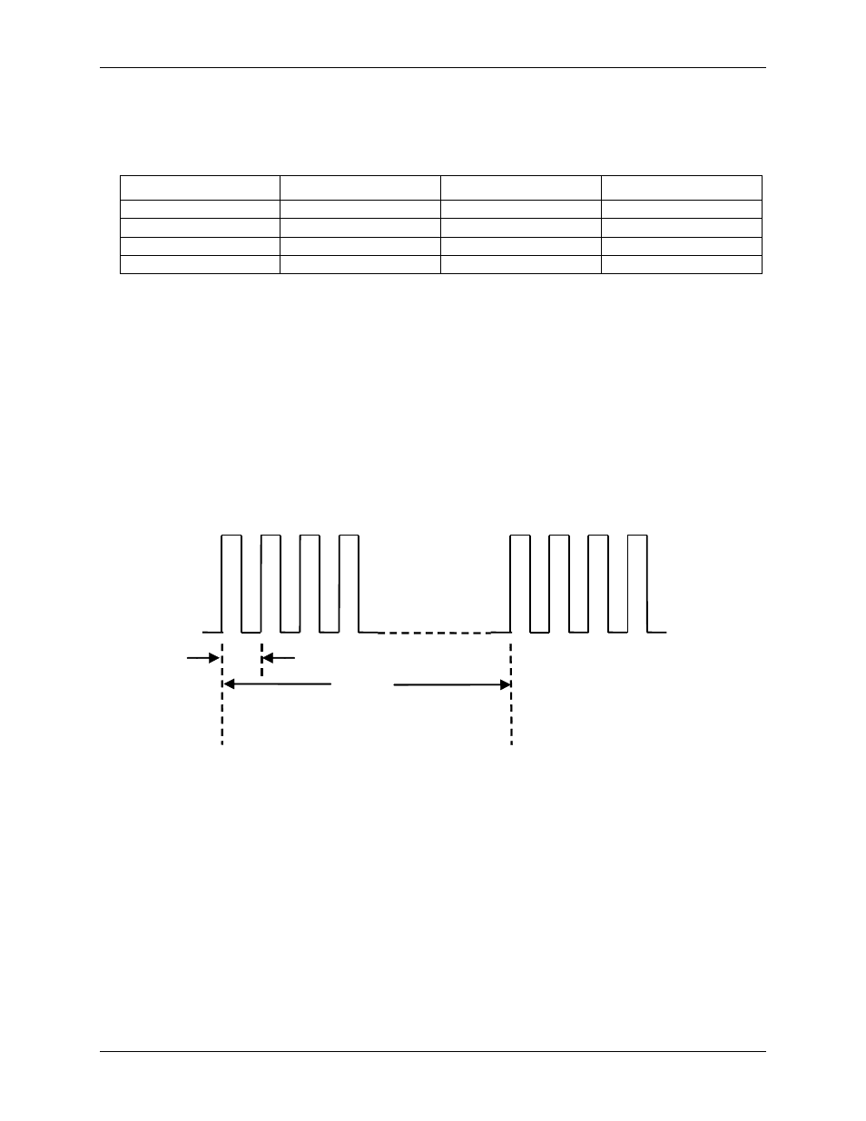 Burst mode | Measurement Computing PCI-DAS1602/16 User Manual | Page 17 / 31
